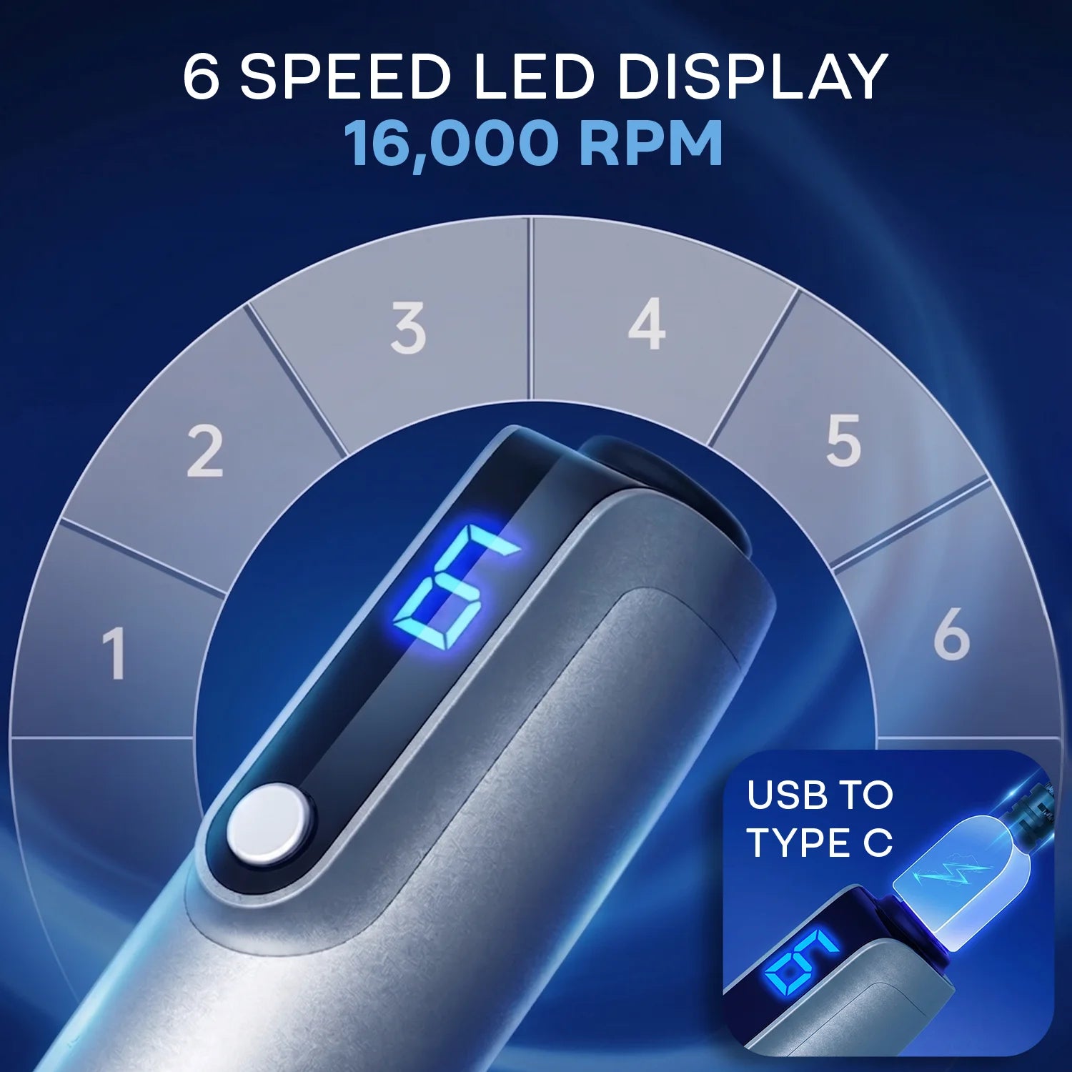 Macro product detail shot focusing on the blue digital LED display showing speed level 6 on a silver lumepen pro microneedling pen, set against a circular 16,000 RPM speed level graphic with a USB Type-C charging port callout.